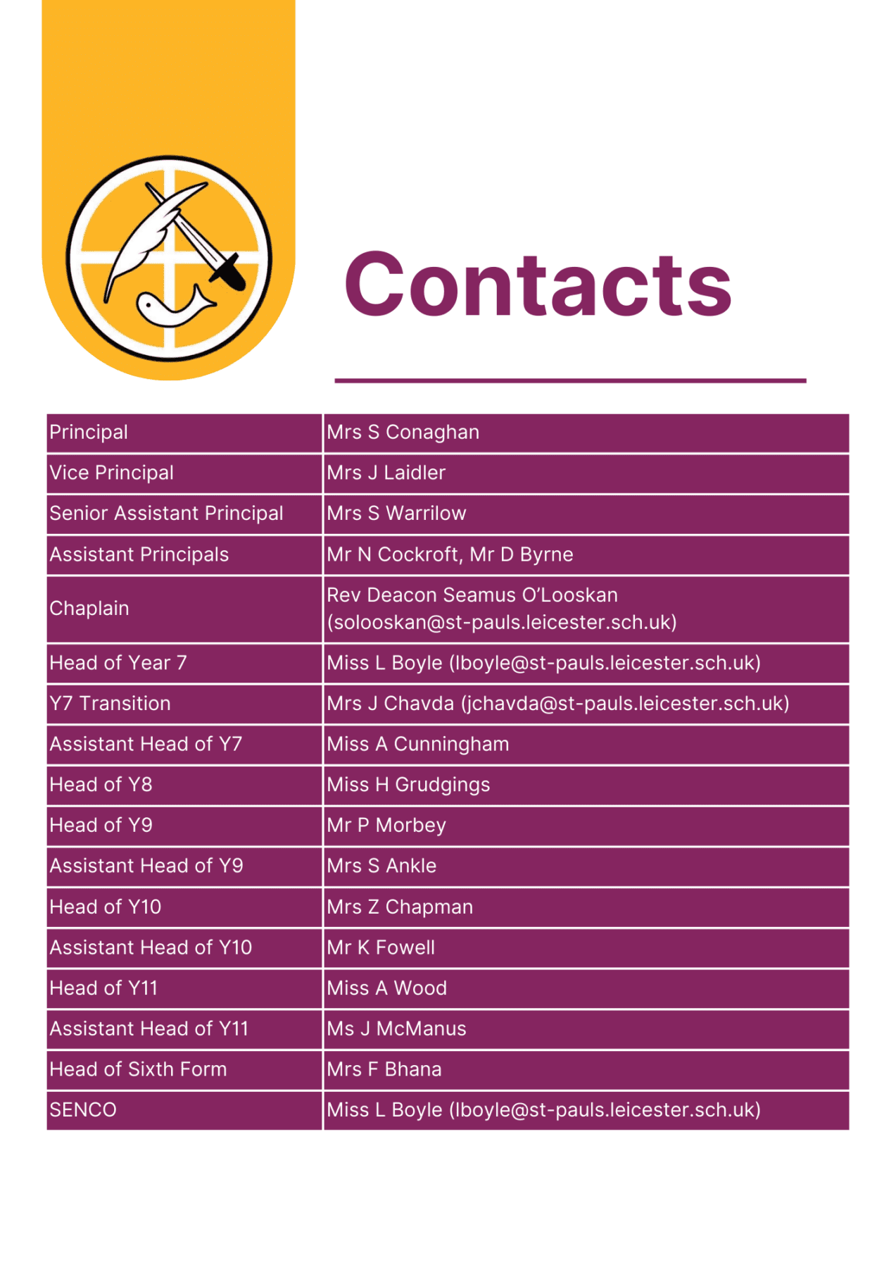 Contact Us - St Paul's Catholic School