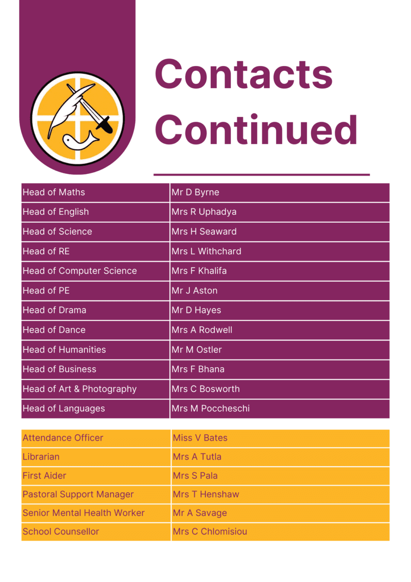 Contact Us - St Paul's Catholic School